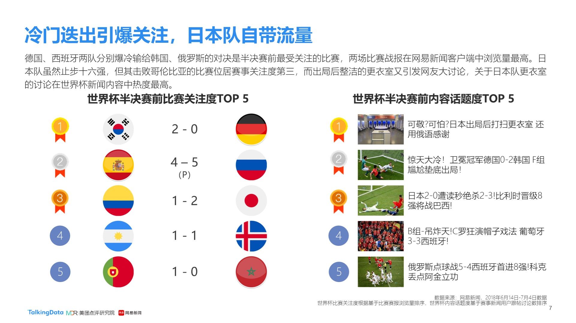 球迷再次