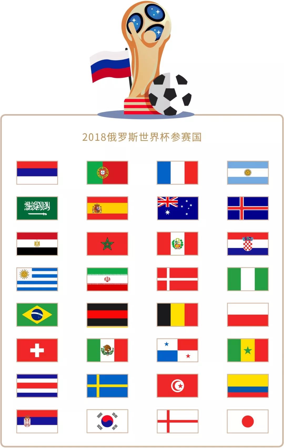 极大的观