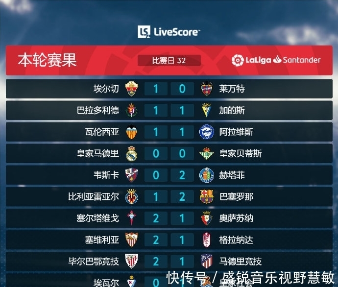 馈来看他们